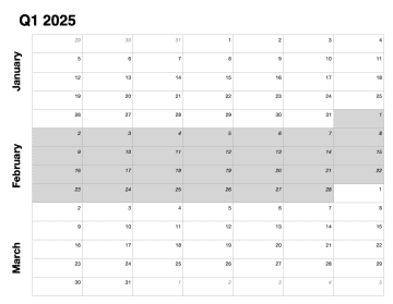 2025 Horizontal Quarterly Calendar Template for Pages
